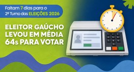 Média Votação Primeiro Turno RS