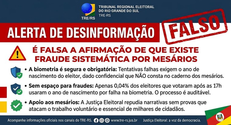 NOTA - ALERTA DESINFORMAÇÃO - TRE-RS