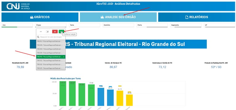 Escolher Órgão