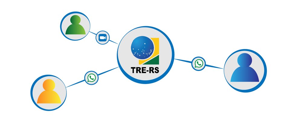 TRE-RS: Banner Página Balcão Virtual TRE-RS: Banner Página Balcão Virtual