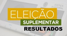 TRE-RS: Resultados Suplementares